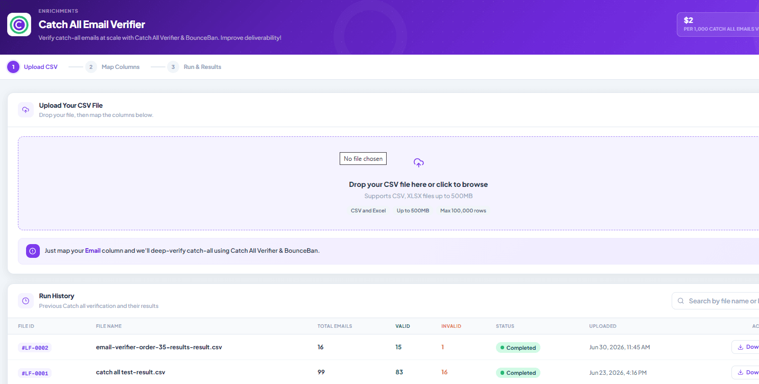 Catch-All Email Verifier - Deeper Catch-All Verification