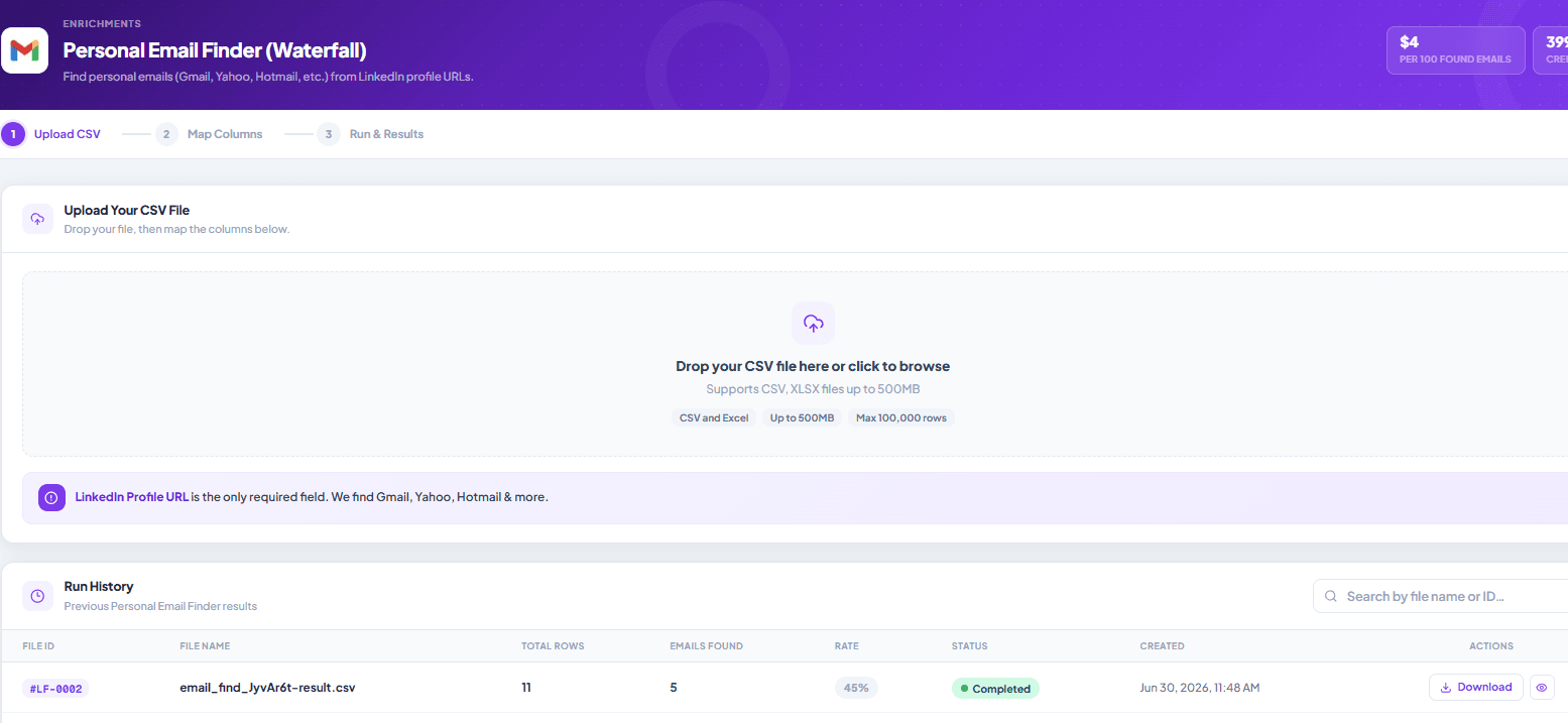 Personal Email Finder - Find Emails From LinkedIn Profiles