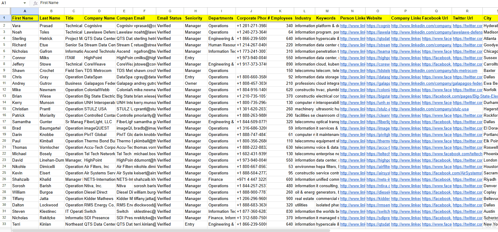Apollo Scraper Sample CSV - Apollo Lead Export