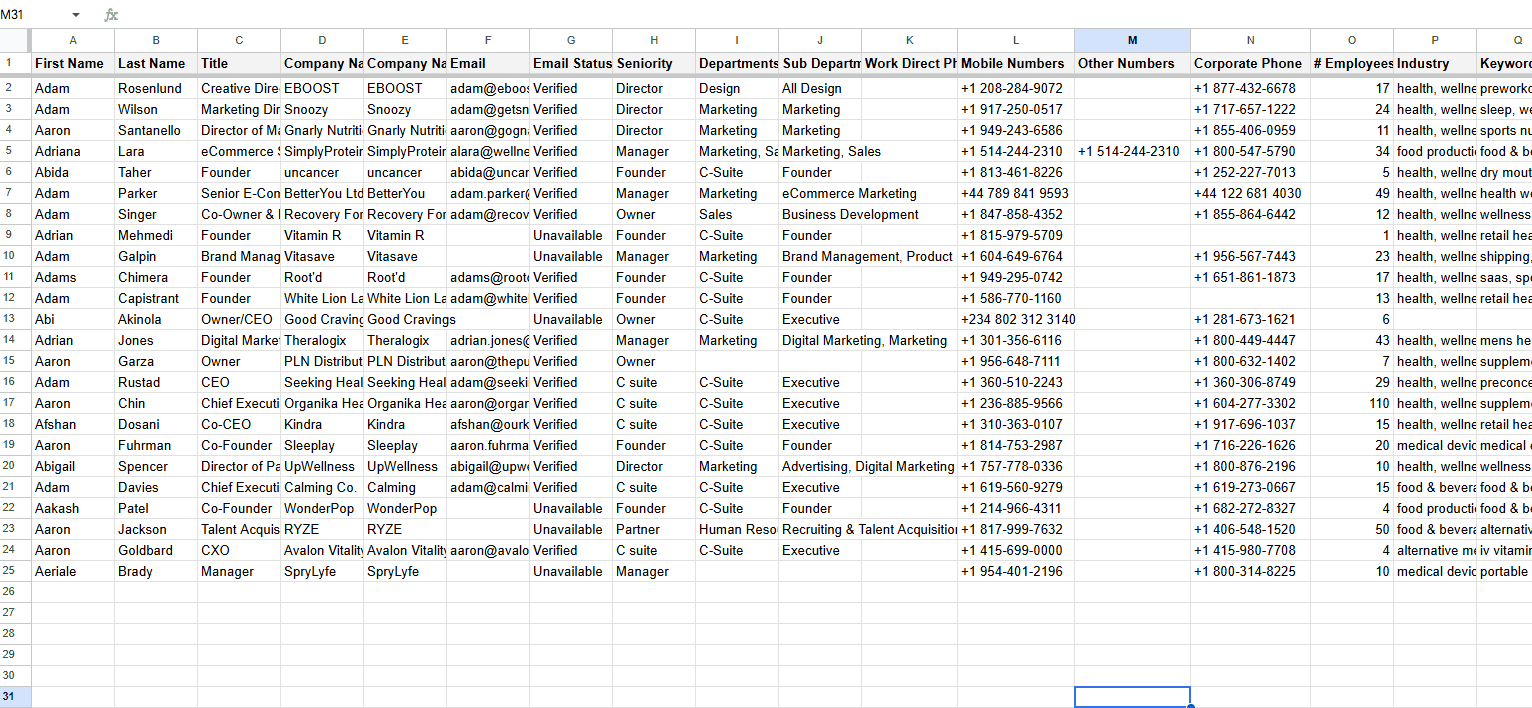Apollo Phone Number Scraper Sample CSV - Mobile and Direct Dials