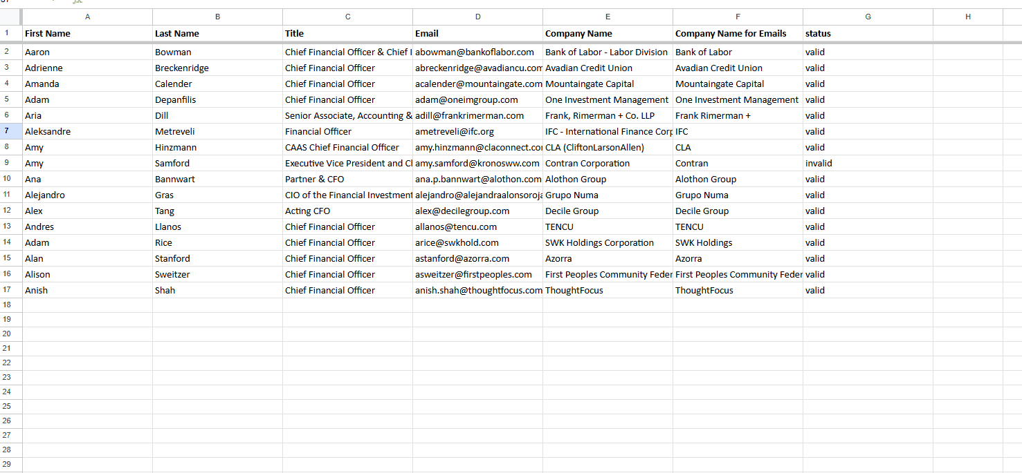 Catch-All Email Verifier Sample CSV - Verification Results