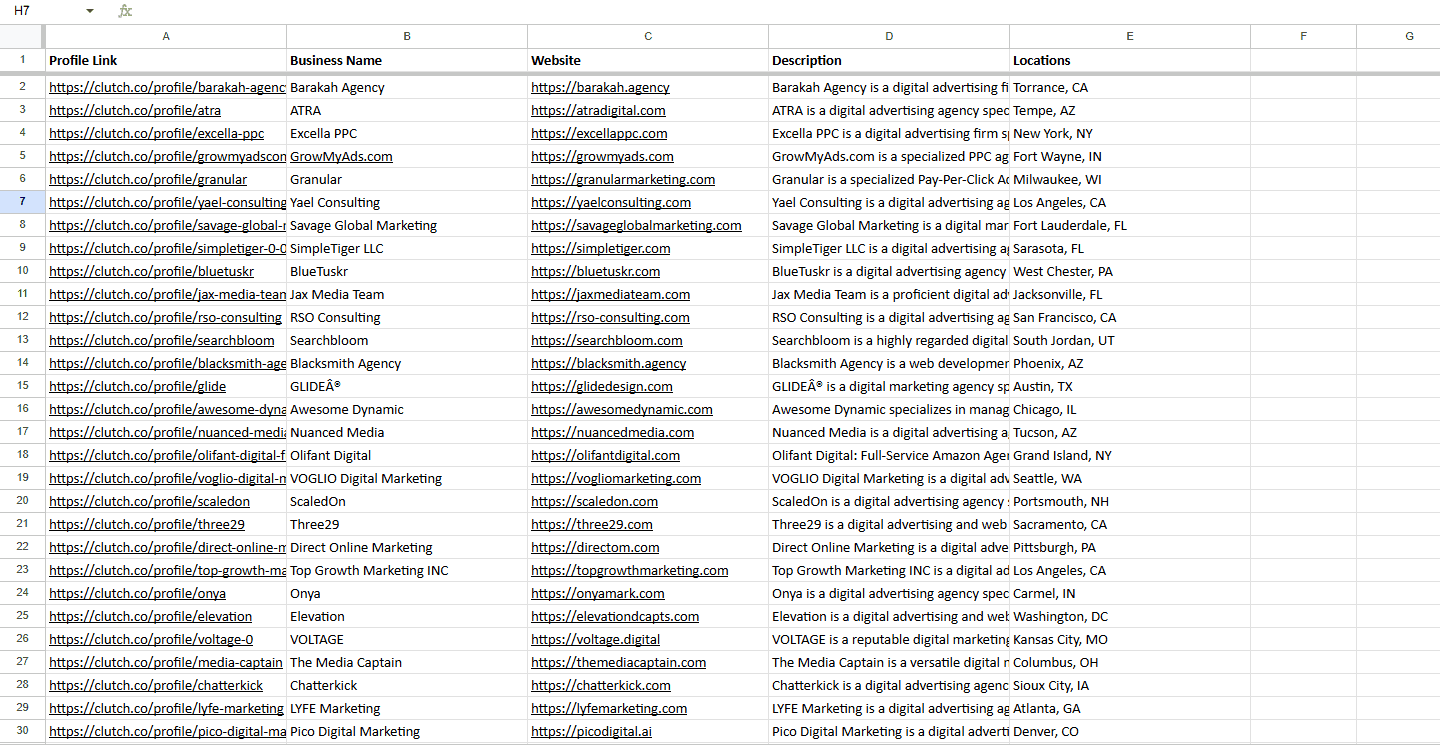 Clutch Scraper Sample CSV - Business Listing and Phone Data