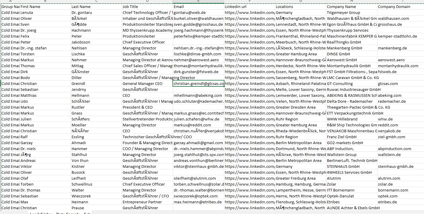 LinkedIn Group Scraper Sample CSV - Public Group Member Data