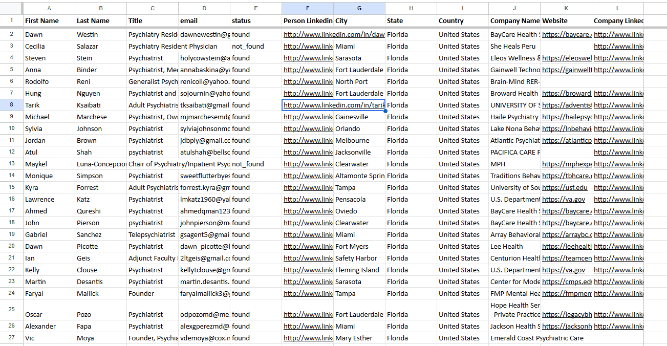 Personal Email Finder Sample CSV - Personal Email Results