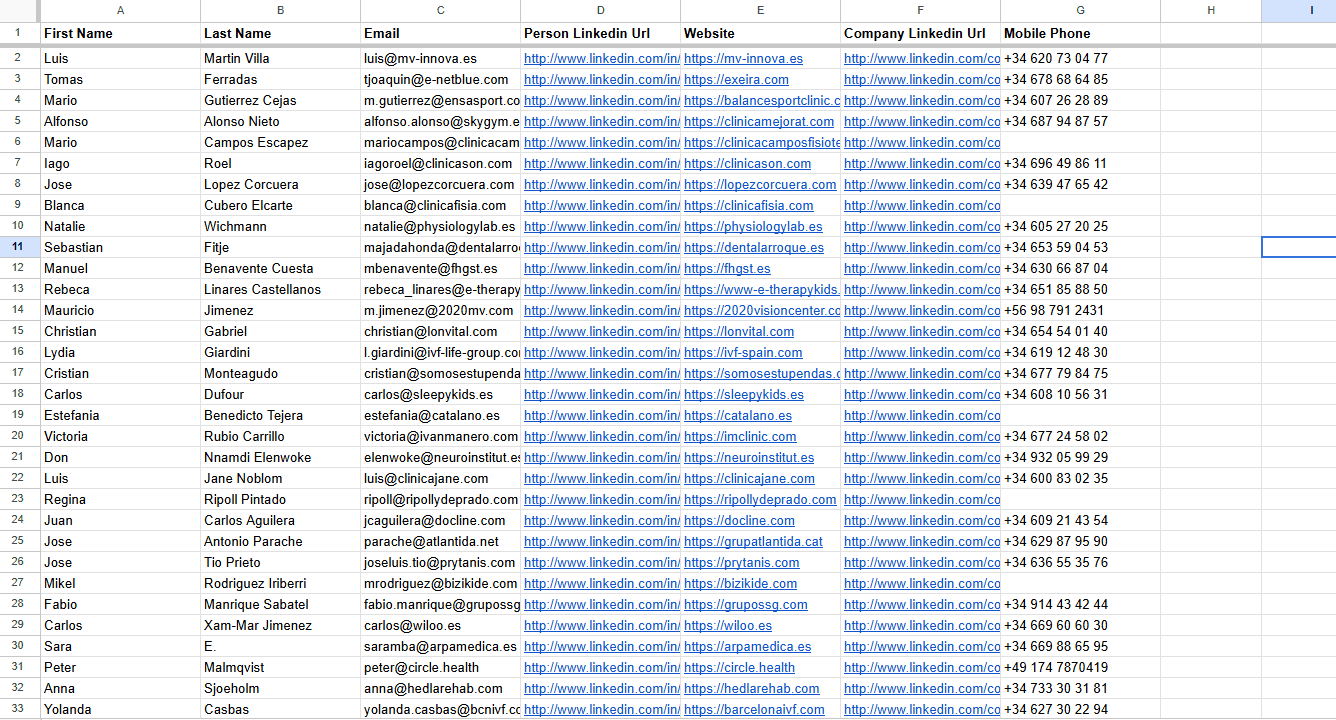 Phone Number Finder Sample CSV - Mobile Numbers and Direct Dials