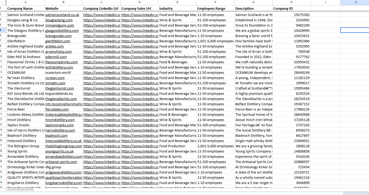 Sales Navigator Company Scraper Sample CSV - Account Export