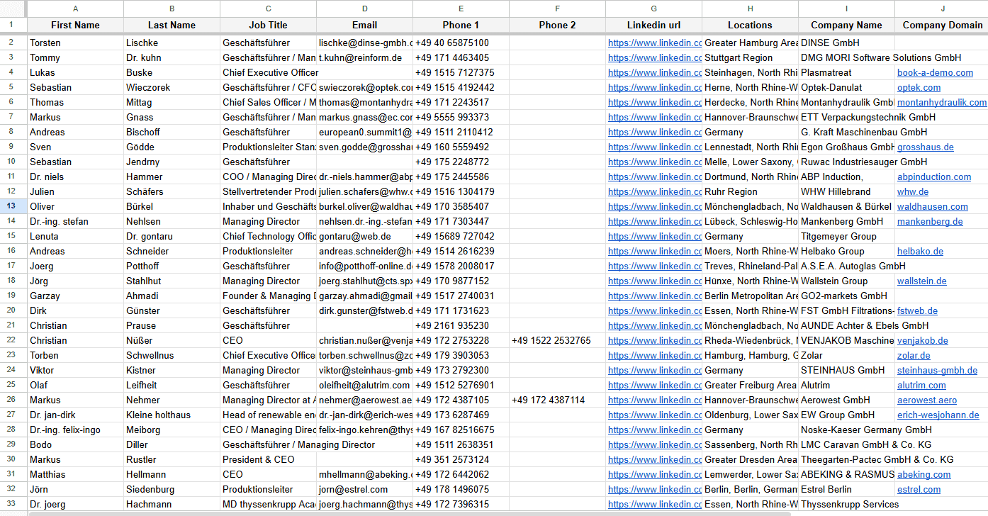 Sales Navigator Phone Scraper Sample CSV - Phone Number Results