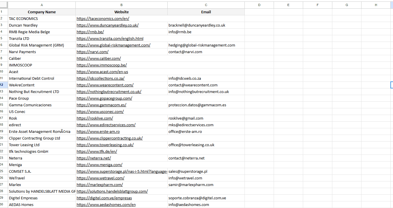 Website Email Finder Sample CSV - Emails Found From Websites