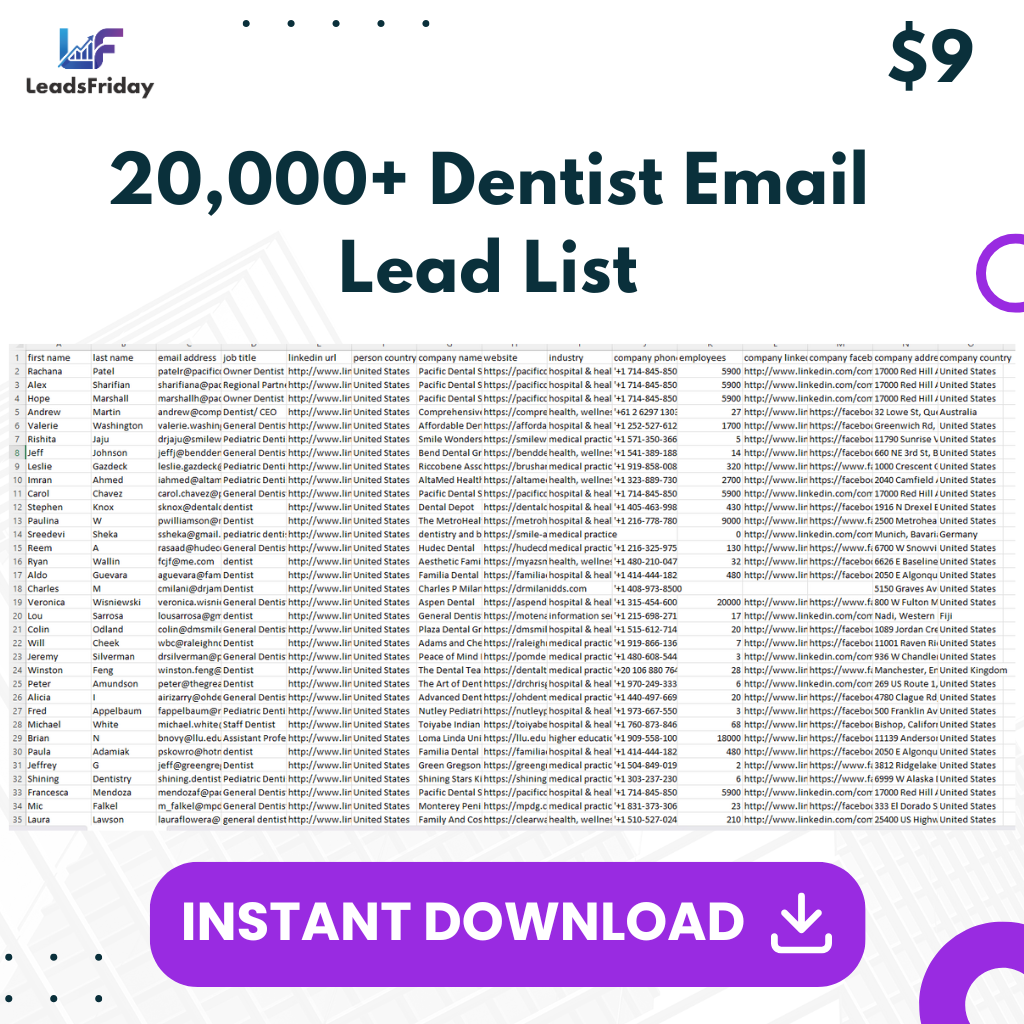 Dentist Email Lead List