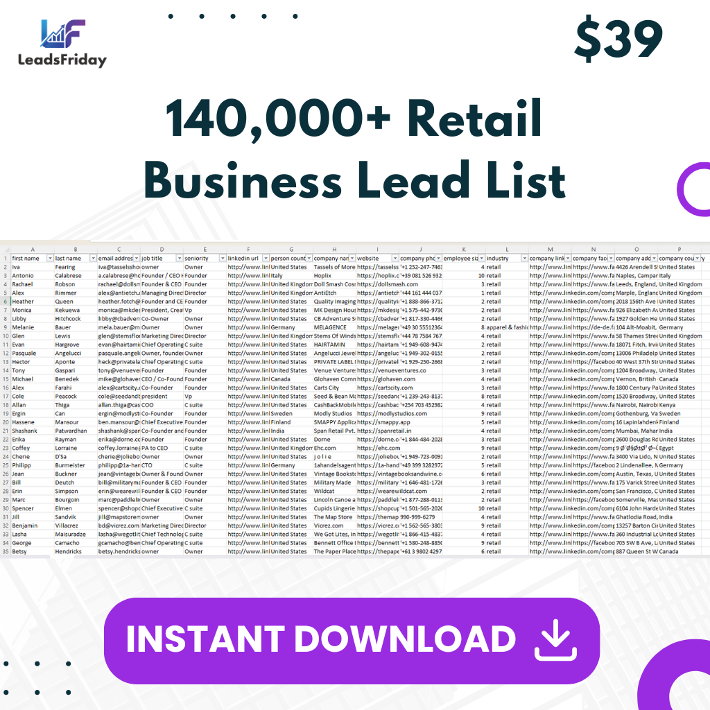 Retail Business Lead List
