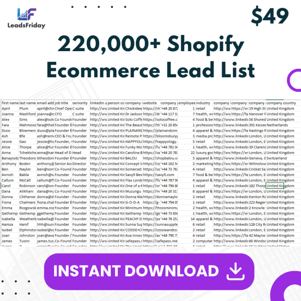 Shopify Ecommerce Lead List
