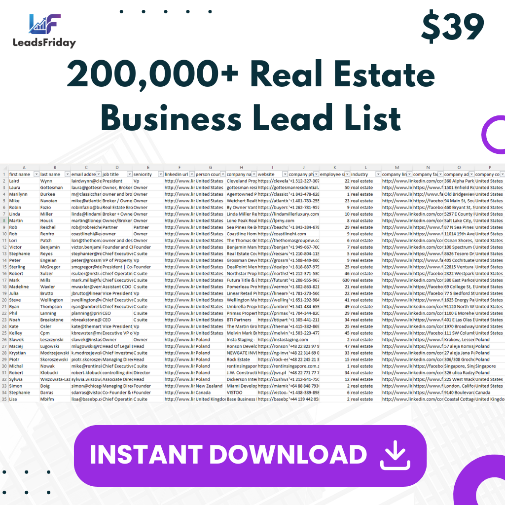 Real Estate Business Lead List