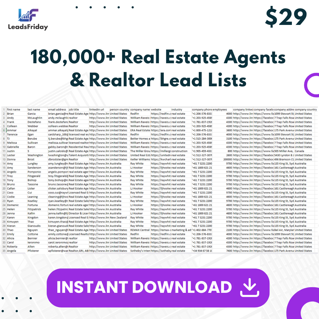 Realtor and Real Estate Agents Lead Lists