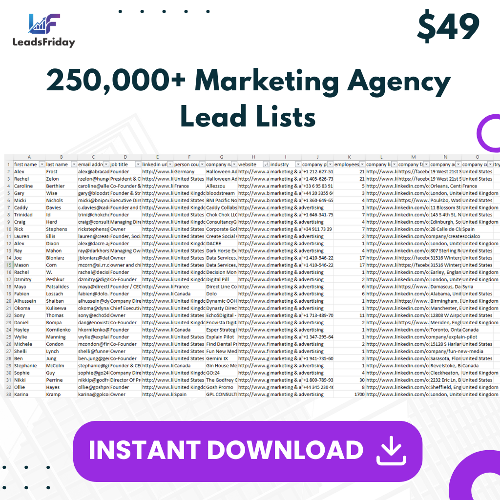Marketing Agency Lead Lists