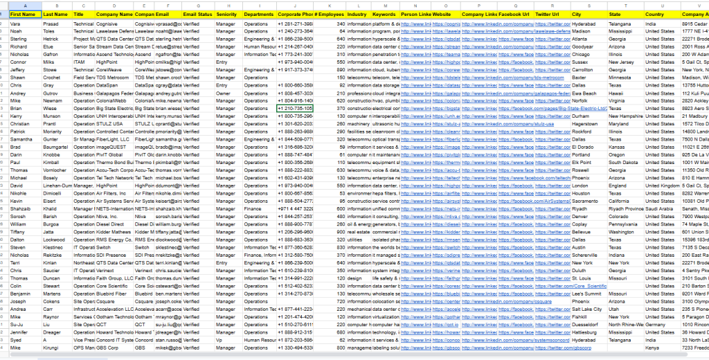 Apollo Scraper Data Sample